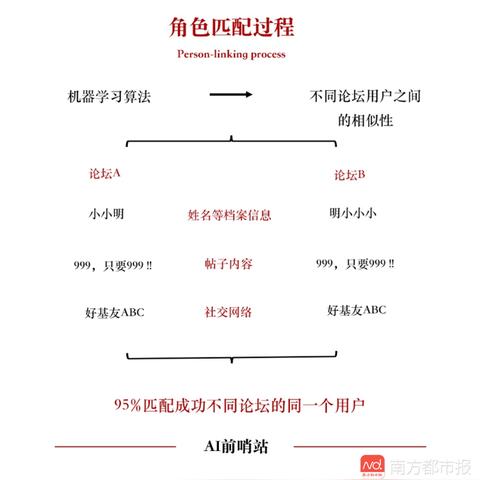 AI制图助恶意买家骗退款？专家揭秘违法网购新手段