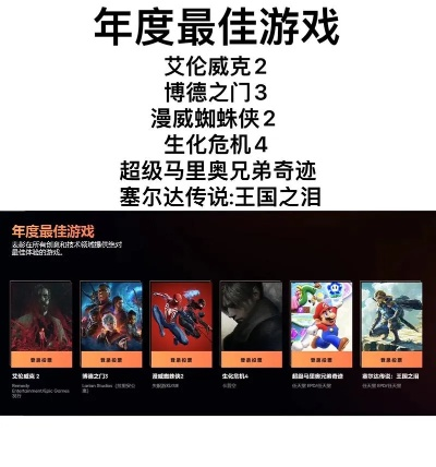 2025TGA年度最佳盘点：你的泪点游戏是哪部？