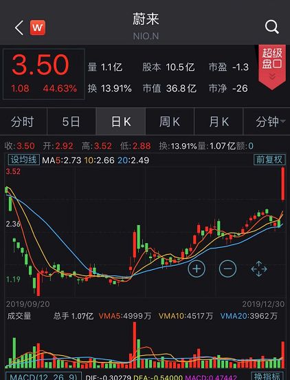 《生化奇兵4》开发遇难题，工作室大规模裁员！