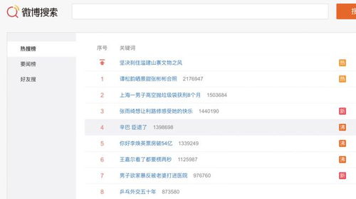 辛巴快手账号清空作品，退网真相揭秘！