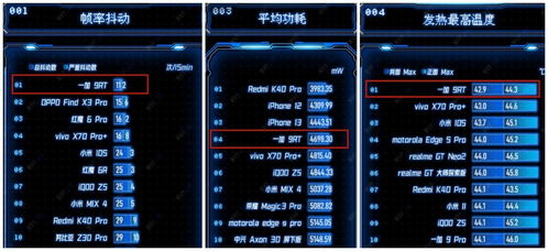《忍龙4》PC配置轻松达标：GTX 1060玩家福音