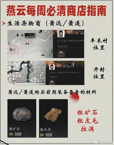 燕云十六声商人每周必买攻略：揭秘世界商店精选商品