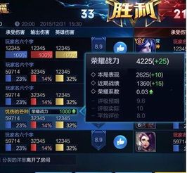 王者荣耀战力提升攻略：S40赛季战力计算揭秘