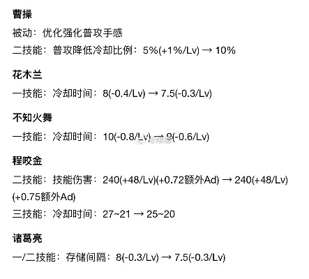 王者荣耀S40战力升级！揭秘最新战力加分规则