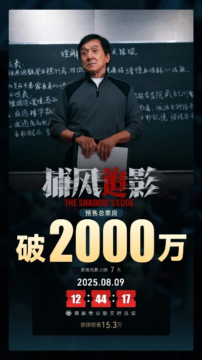 《捕风追影》票房破4亿！豆瓣8.1高分好评如潮