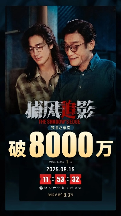 《捕风追影》票房破4亿！豆瓣8.1高分好评如潮