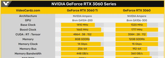 《山外山》亮相科隆！3060显卡最低配置，畅玩开放世界大作