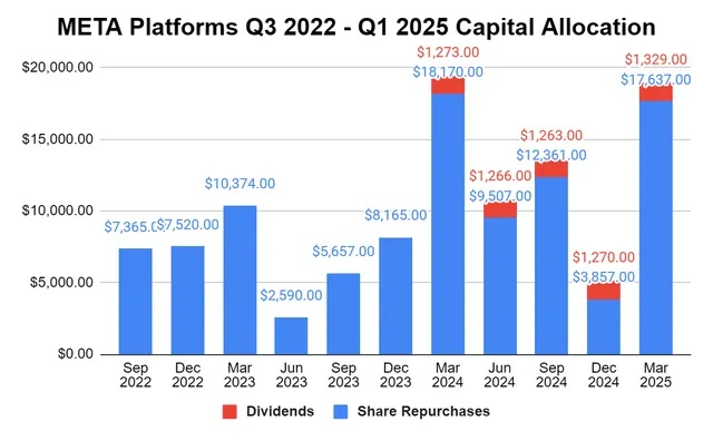 Meta AI模型训练涉嫌盗版成人影片，索赔3.59亿！