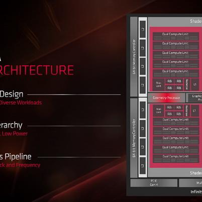 AMD迷你主机128GB+2TB，畅玩《黑神话：悟空》必备！