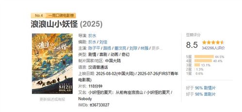 《浪浪山小妖怪》评分下滑,揭秘傅首尔宣发风波真相 《浪浪山小妖怪》评分下滑,揭秘傅首尔宣发风波真相