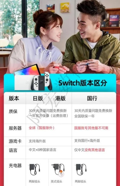 国行Switch维修服务明年年底停摆，抓紧时间维护！