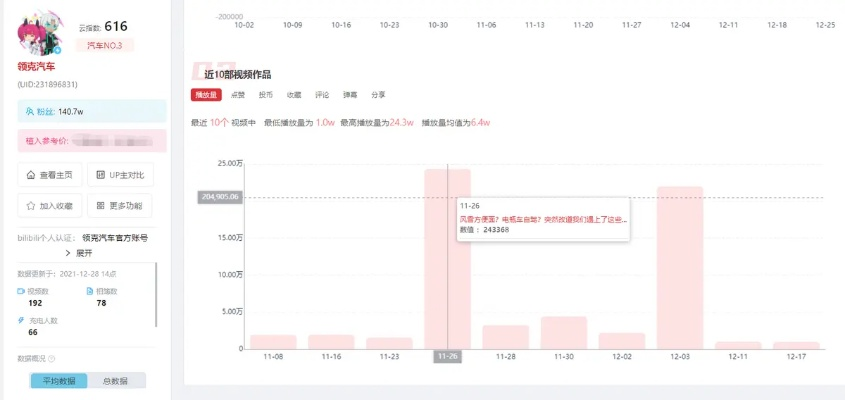 《天庭降临B站！蓝V认证开启修仙热潮》