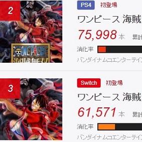 《Steam玩家激增，中文版领跑全球》