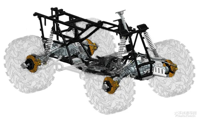 远光84蜘蛛战车评测：揭秘高性能越野利器
