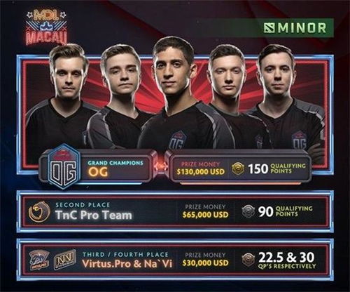 《终天教团》final预告：小高与刚巅峰对决！