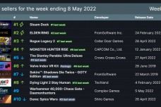 《开炮吧方舟》Steam Deck绿标认证，好评率91%飙升！