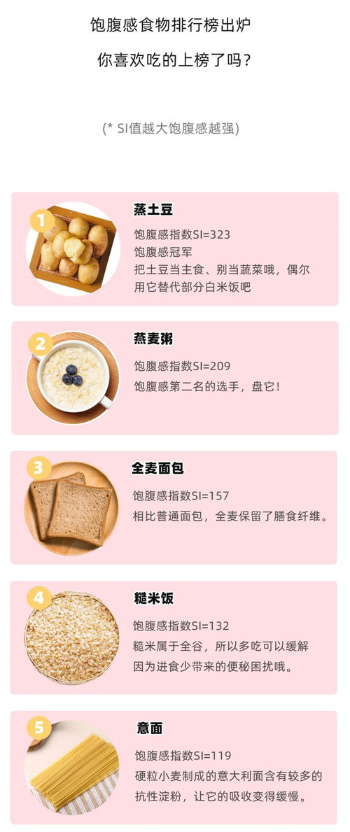 网红良子体重突破350斤，胃袋膨胀150斤！饮食革命刻不容缓