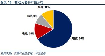 PS5涨价潮初现，分析师预言：价格还将飙升！