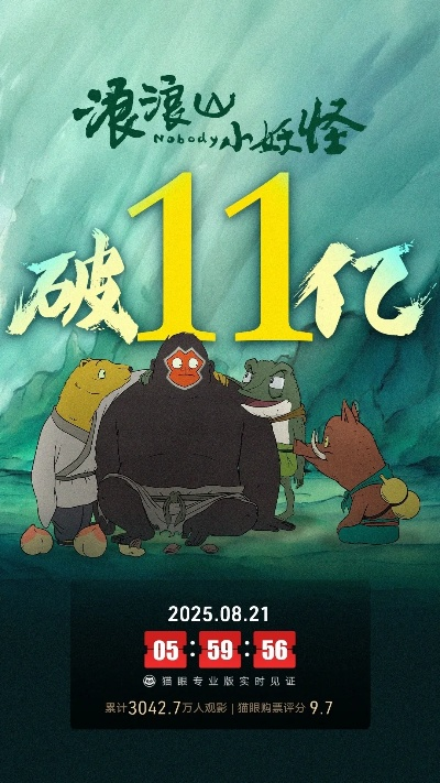 《浪浪山小妖怪》票房狂飙13亿，争议后逆袭夺冠！