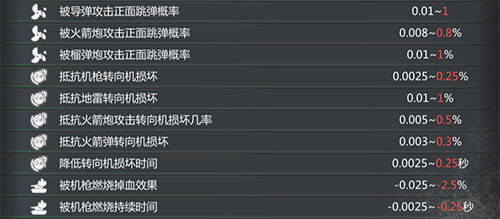 《远光84进阶攻略：深度解析高阶玩法技巧》