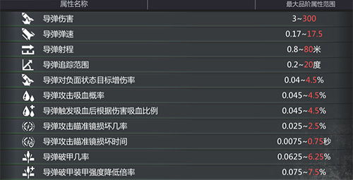 《远光84进阶攻略：深度解析高阶玩法技巧》