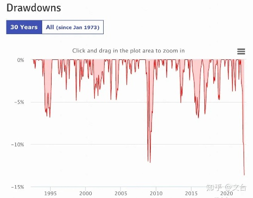 RMT洗钱风险大！揭秘RMT对游戏平衡的致命威胁