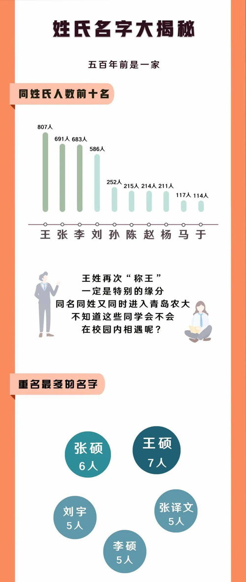 19岁最棒年下魅力揭秘：保咪协定半数囧图大公开