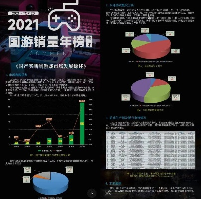 中国游戏崛起：揭秘行业新霸主！