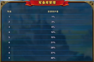 《远光84疾跑攻略：高效提速技巧揭秘》