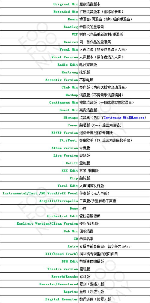 《地下城追踪者配置一览：最低&推荐配置速查》