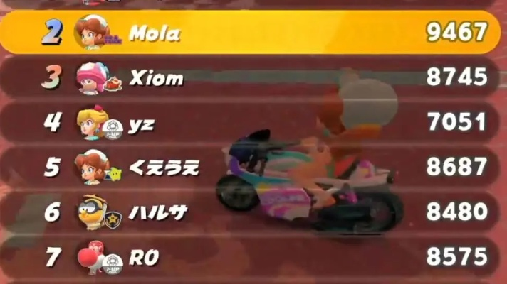 《马车世界》销量霸榜，王朝再续传奇！