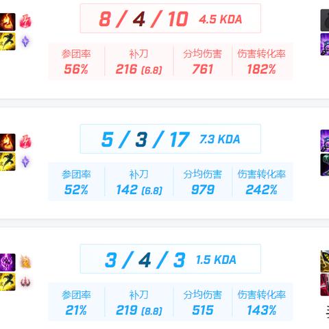 永恩冠军皮肤设计首曝：Faker画作引热议