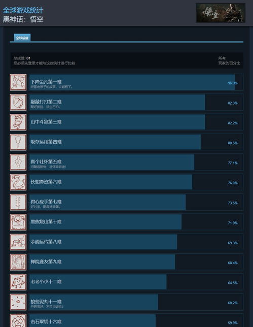 《Steam英国新规：玩家年龄验证升级，如何应对？》
《英国玩家注意！Steam新年龄验证机制全解析》
《Steam英国版新政策：年龄验证更严格，玩家必看》
《英国Steam用户必看：全新年龄验证系统上线》
《Steam英国新规来袭：年龄验证升级，影响你吗？》
