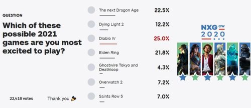 IGN粉丝专属福利！252元抢购IGN评分风格主题T恤