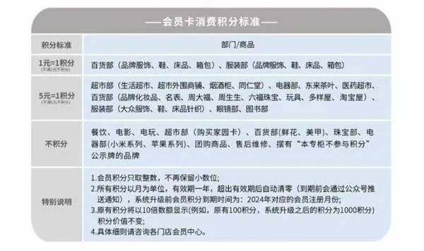 胖东来肉匠分级大揭秘：速度决定等级，补贴丰厚！