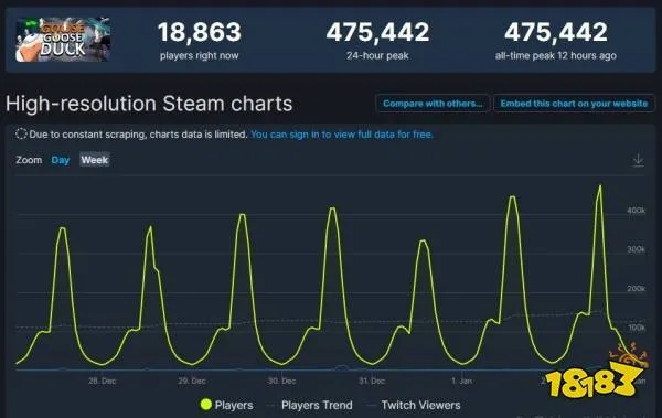 实体游戏渐行渐远：一周断网，数字游戏体验大打折扣