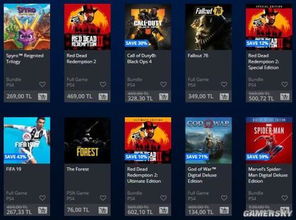 索尼PS商店订单疑云：玩家遭遇二次收费，真相揭晓！