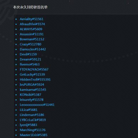 《守望先锋2》严打作弊：两周封禁2.3万账号，百万封号见证决心