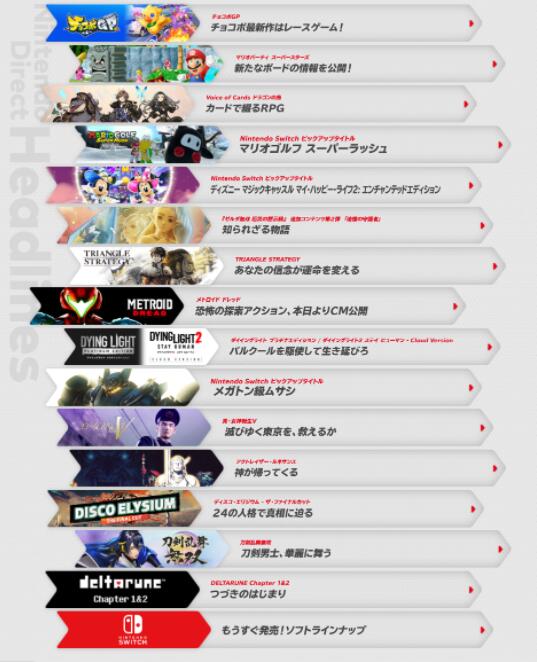 任天堂9月直面会确认！内部大佬亲证新消息