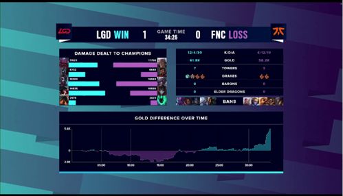 《无期迷途11期公会战兑换攻略：热门兑换推荐》