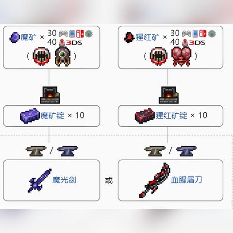 《Minecraft史莱姆生成攻略：揭秘独特机制》