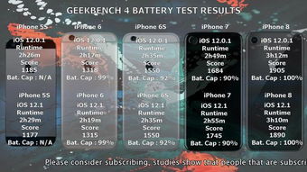 NS2续航痛点揭秘：睡眠模式耗电之谜