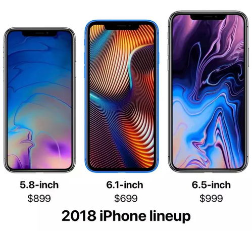 苹果新品发布会前瞻：重磅产品大盘点！