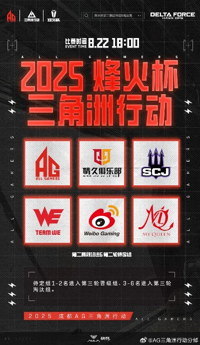 ESG战队2025三角洲行动烽火杯：冠军荣耀，热血沸腾！