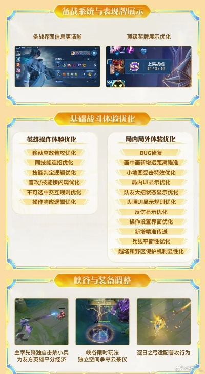 王者荣耀S41赛季首日揭晓！新赛季开启时间速览