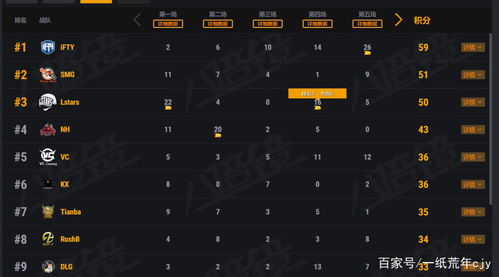 2025PCL秋季赛巅峰对决，北斗指引战火燃！