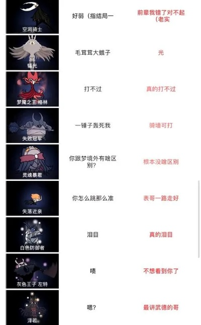 《空洞骑士丝之歌价格一览：各大平台对比》