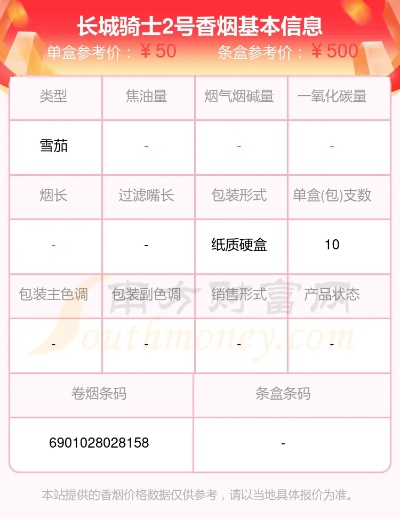 《空洞骑士丝之歌价格一览：各大平台对比》