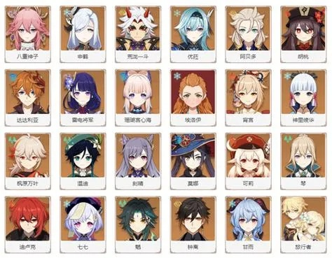 原神五周年自选常驻：盘点最适合你的角色！