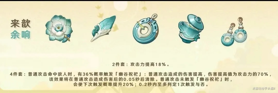 原神6.0新圣遗物揭秘：独家解析与攻略！